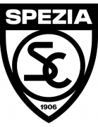 Spezia Calcio