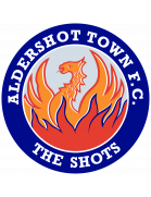 Aldershot Town