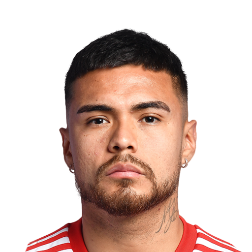 Paulo Díaz player card